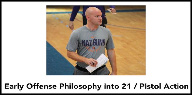 Early Offense Philosophy into 21/Pistol Action