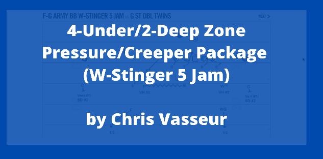 4-Under/2-Deep Zone Pressure/Creeper Package (W-Stinger 5 Jam)