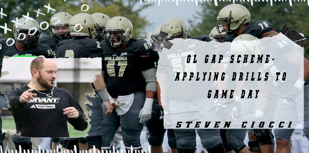 Steven Ciocci- OL Gap Scheme- Applying Drills to Game Day