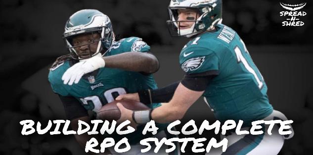 Building A Complete RPO System