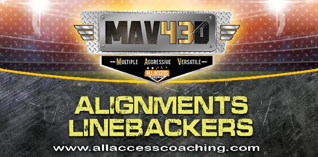 LB Alignments