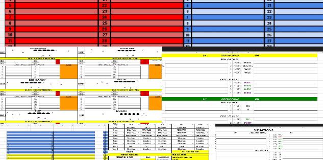 All in One Game plan