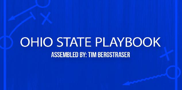 Chris Holtmann Ohio State Playbook & FREE Video Playbook