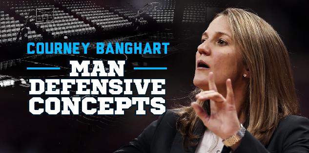 Man Defensive Concepts