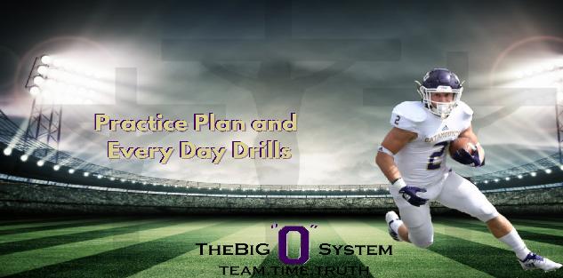 Big O - Practice Plan and Every Day Drills