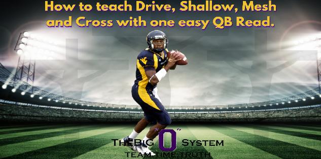 Big O - How to teach Drive, Shallow, Mesh and Cross with one easy QB Read Big O - How to teach Drive, Shallow, Mesh and Cross with one easy QB Read