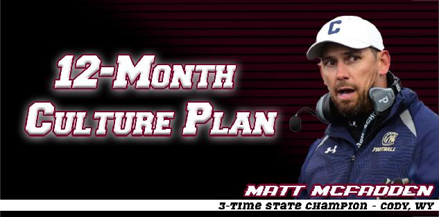12-Month Culture Plan