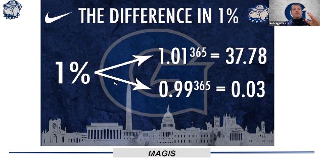 Rob Sgarlata - MAGIS: Daily Improvement through Practice Organization