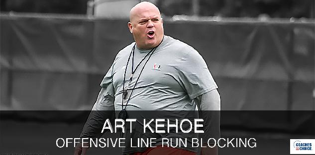 Offensive Line Run Blocking