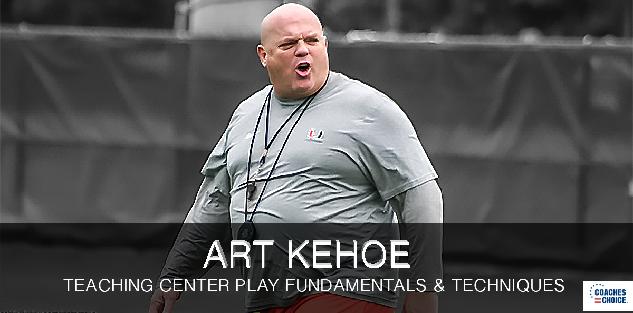 Teaching Center Play Fundamentals and Techniques