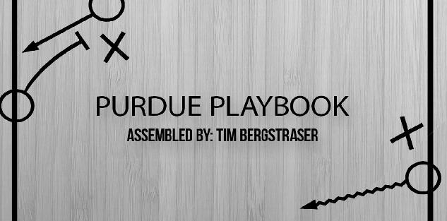 Matt Painter Purdue Playbook & FREE Video Playbook