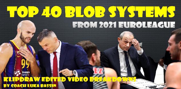 BLOB Collection Euroleague 2021