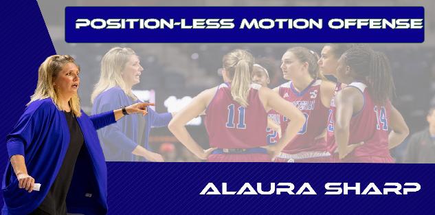 Position-Less Motion Offense
