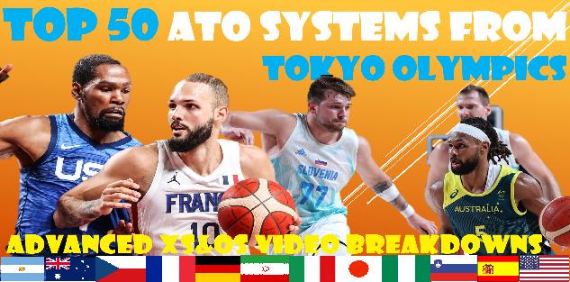 After Time - Out Systems from 2021 Olympics