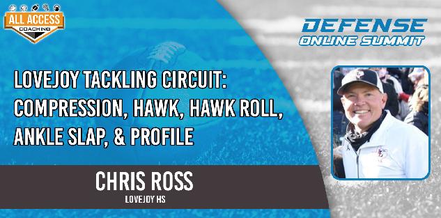 Lovejoy Tackling Circuit: Compression, Hawk, Hawk Roll, Ankle Slap& Profile