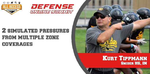 2 Simulated Pressures from Multiple Zone Coverages
