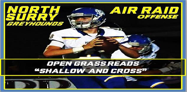 Open Grass Reads Y Shallow and Y Cross