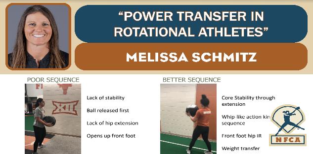 Power Transfer In Rotational Athletics Power Transfer In Rotational Athletics