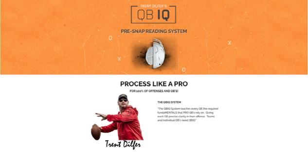 QBIQ System Ebook & Install Video