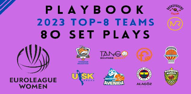 80 sets - Preview Top-8 Euroleague Women 2023