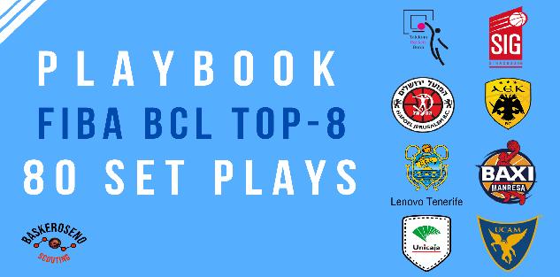 80 sets - Preview Top-8 FIBA Basketball Champions League 2023