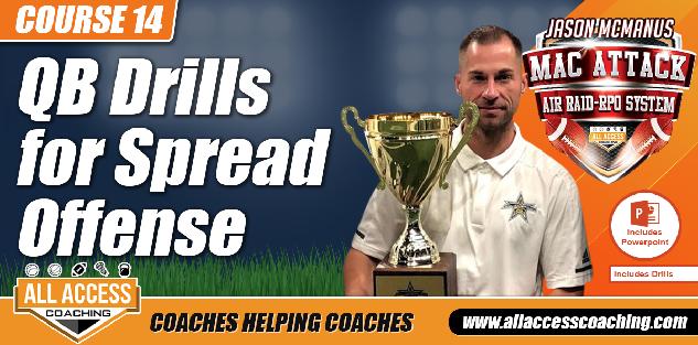 QB Drills including downloadable training manuals