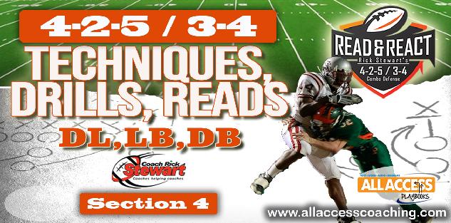 425 READ & REACT DEFENSE: Techniques and Drills Manual