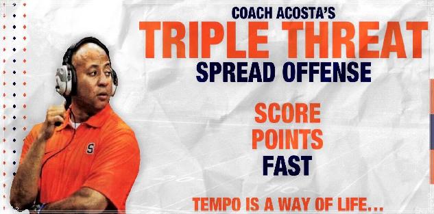 Triple Threat Spread No Huddle Offense: Game Planning