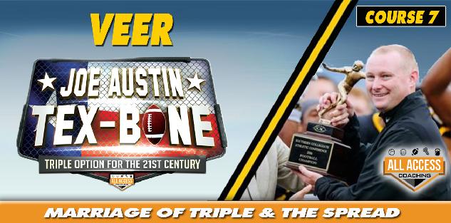 TEX-BONE Inside and Outside Veer Option