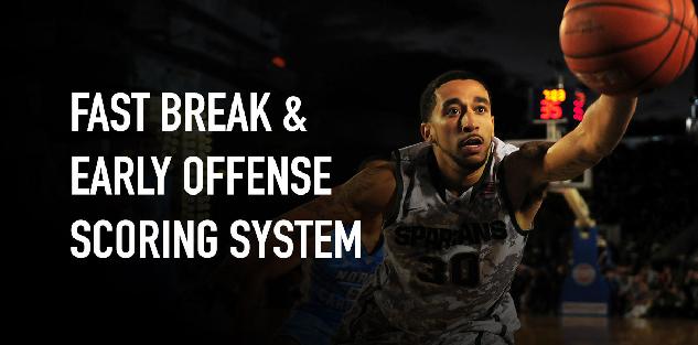 Fast Break & Early Offense Scoring System