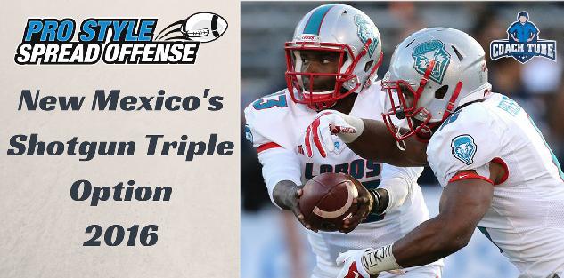 Breaking down the New Mexico Shotgun Triple Option Offense Breaking down the New Mexico Shotgun Triple Option Offense