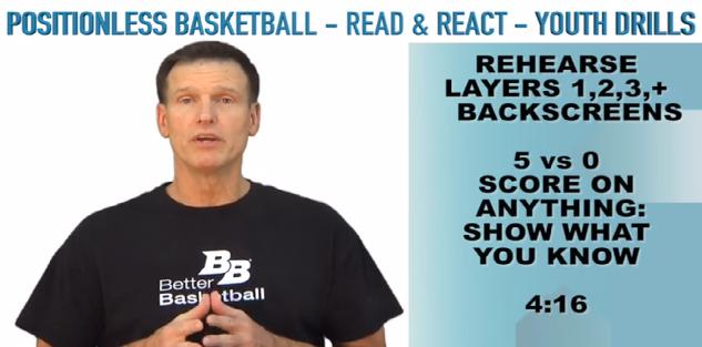 Read & React Youth Practices & Drills: Practice 4