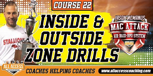 Inside & Outside Zone Drills