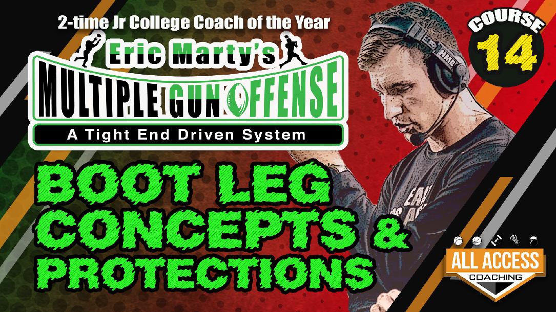 Course 14: Boot Leg Concepts & Protections Course 14: Boot Leg Concepts & Protections