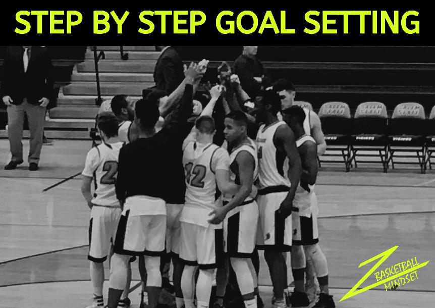 Basketball Mindset: Goal Setting Step by Step Basketball Mindset: Goal Setting Step by Step