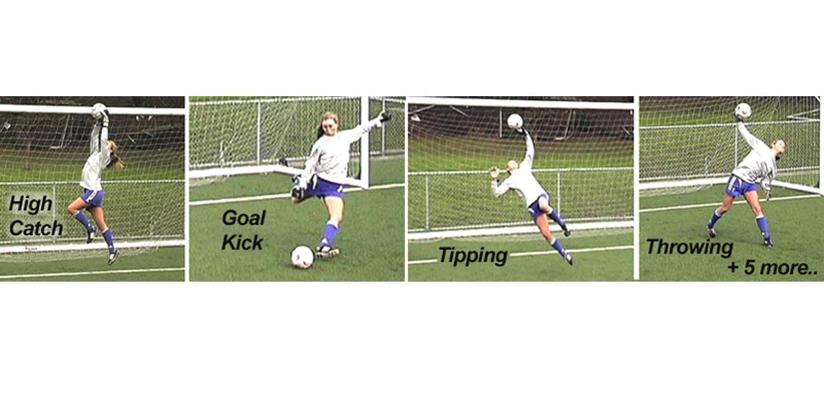 Goalie Drills in 5 Minutes Goalie Drills in 5 Minutes