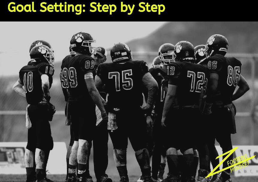 Football Mindset: Goal Setting Step by Step Football Mindset: Goal Setting Step by Step