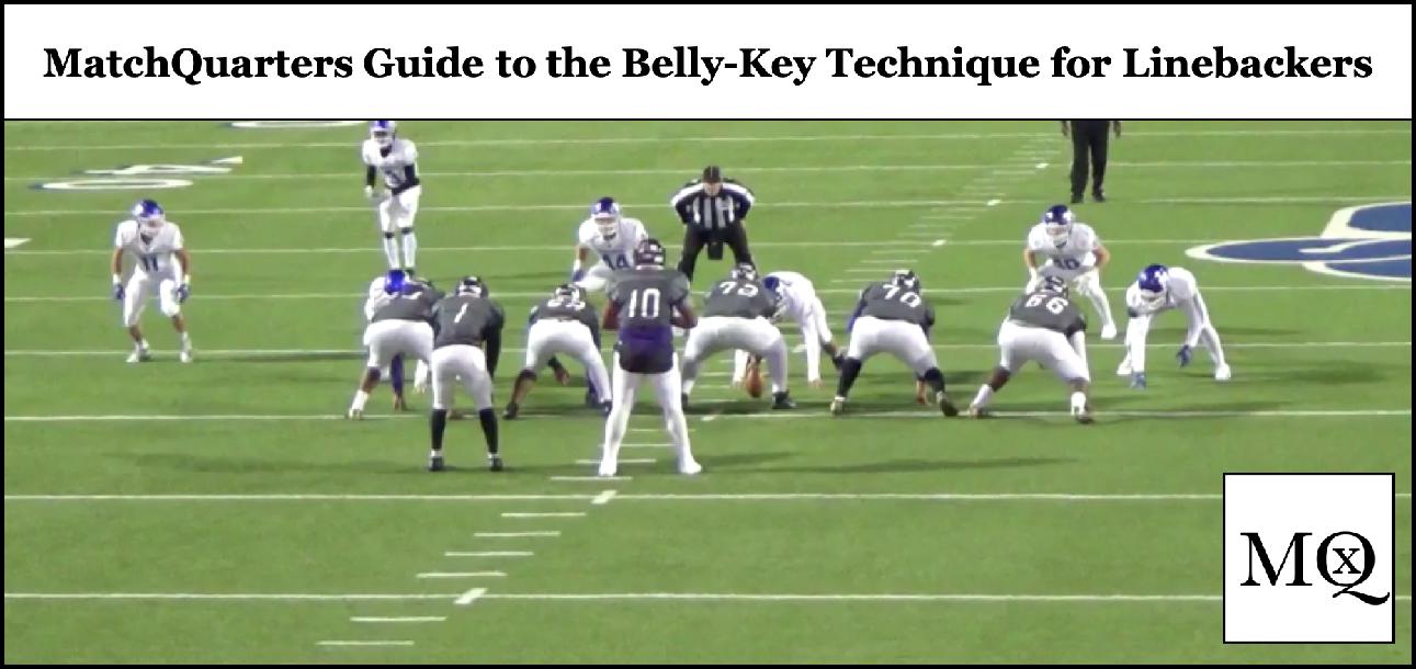 MatchQuarters Guide to the Belly-Key Technique for Linebackers MatchQuarters Guide to the Belly-Key Technique for Linebackers