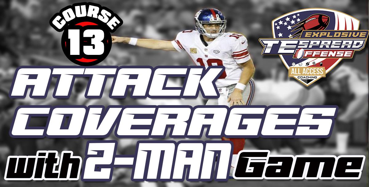 Attacking Coverages with 2-man Games Attacking Coverages with 2-man Games