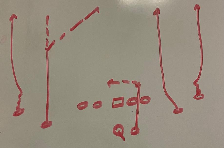 Everything You Need To Know About Being A Quarterback or Quarterback Coach Everything You Need To Know About Being A Quarterback or Quarterback Coach