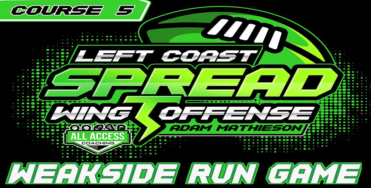 Weakside Run Game Weakside Run Game