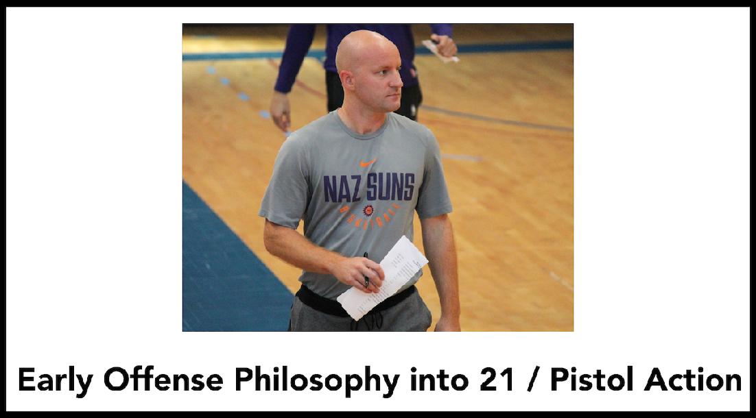 Early Offense Philosophy into 21/Pistol Action Early Offense Philosophy into 21/Pistol Action