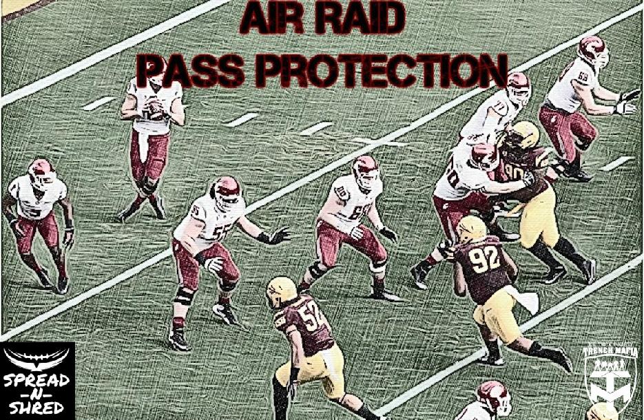 Pass Protections in the Air Raid Offense Pass Protections in the Air Raid Offense