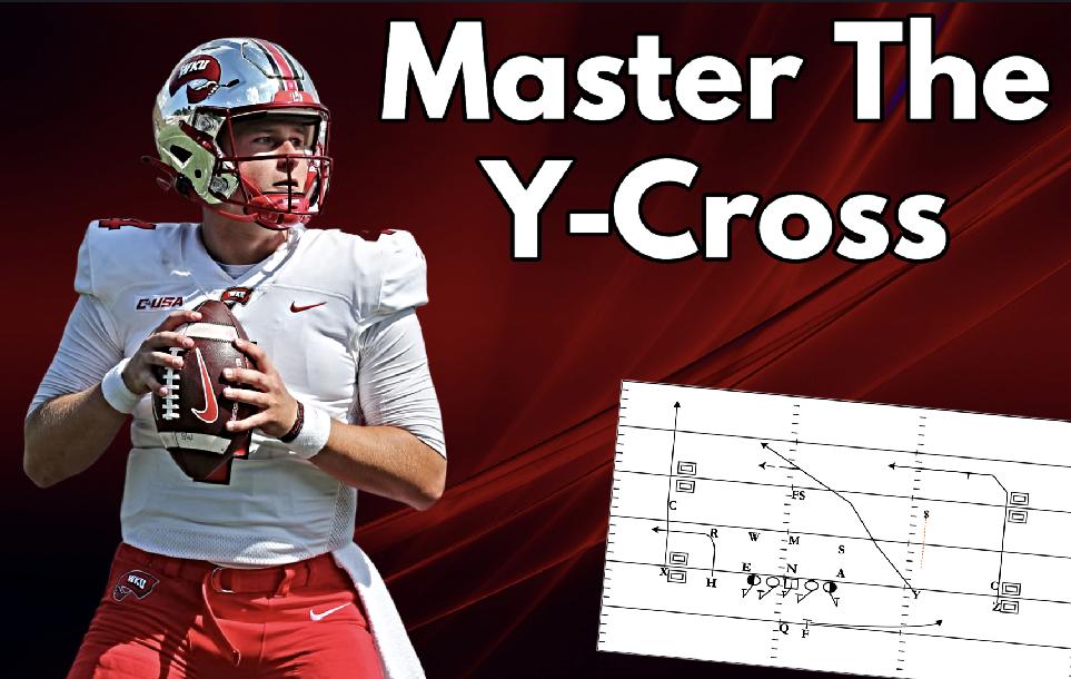 Master the Y-Cross Master the Y-Cross