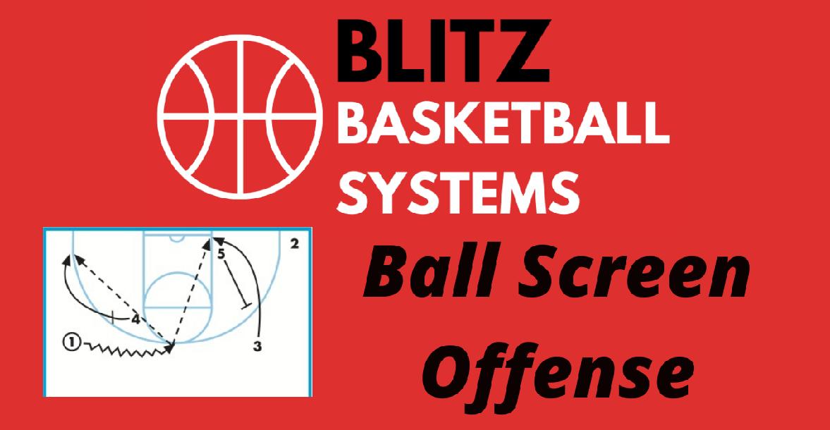 Ball Screen Offense System Ball Screen Offense System