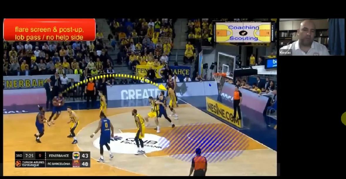 Effective Euroleague Plays (season 2019-20) Effective Euroleague Plays (season 2019-20)