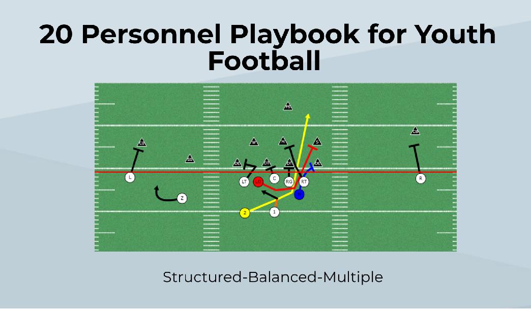 20 Personnel Playbook for Youth Football | Spread Offense 20 Personnel Playbook for Youth Football | Spread Offense