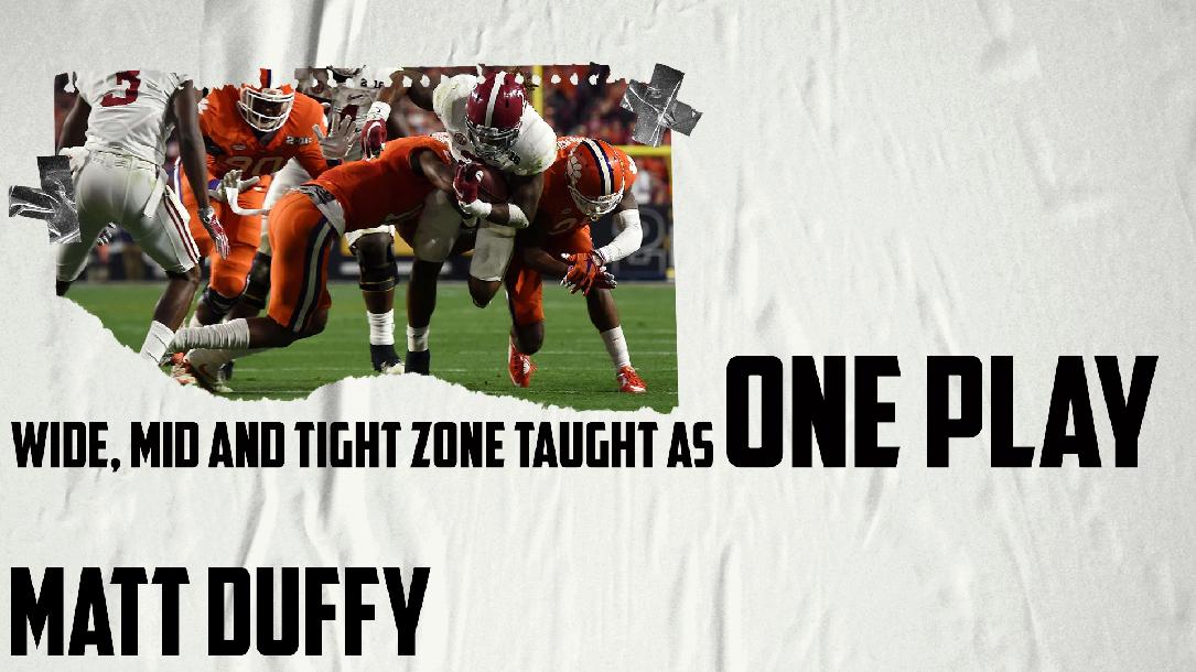 Matt Duffy- Wide, Mid and Tight Zone taught as one play Matt Duffy- Wide, Mid and Tight Zone taught as one play