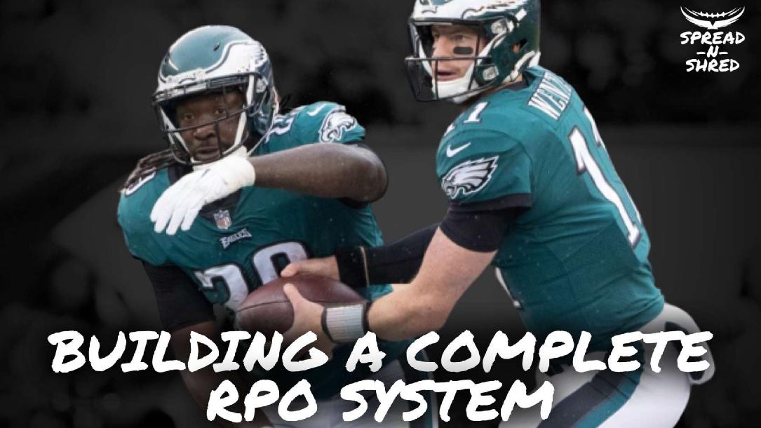 Building A Complete RPO System Building A Complete RPO System