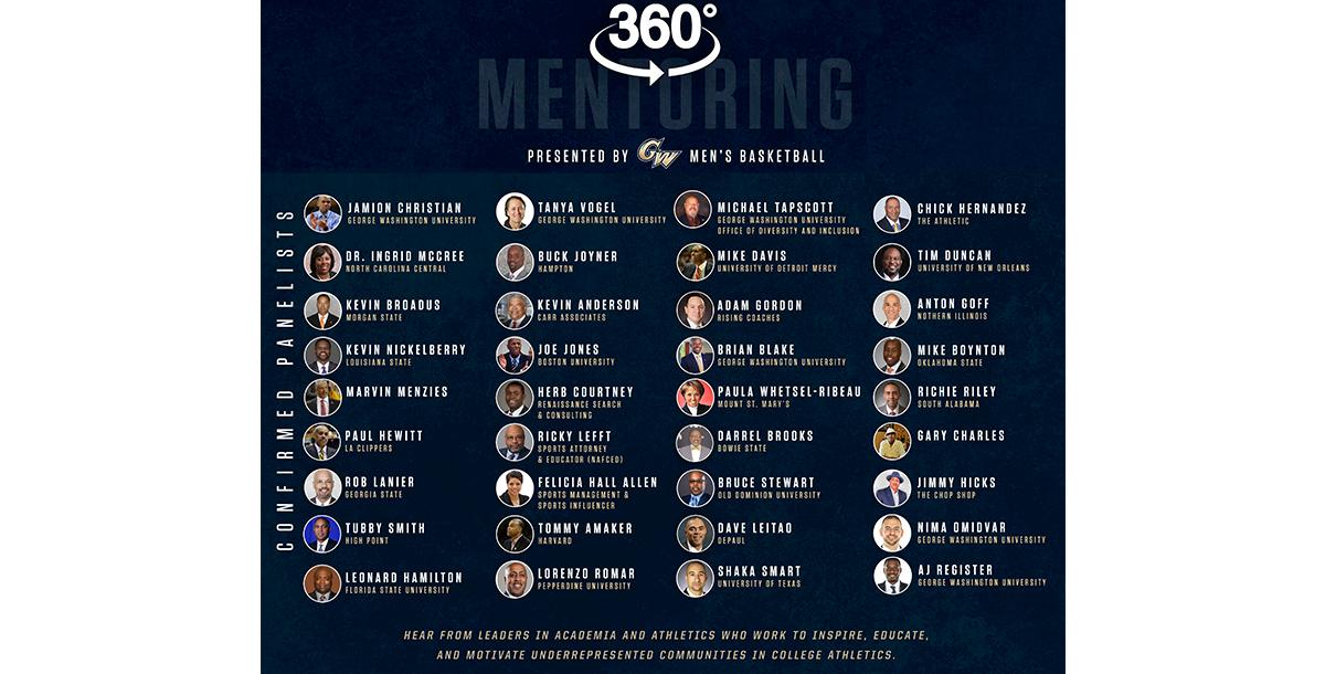 360 Mentorship Summit 360 Mentorship Summit